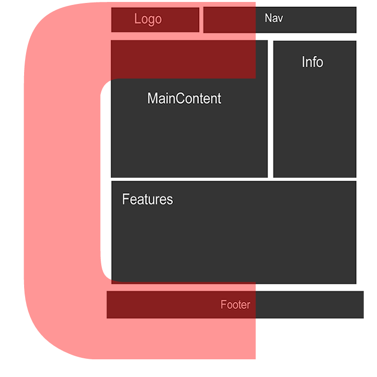 wireframe page structure