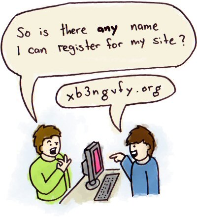 domain name cartoon